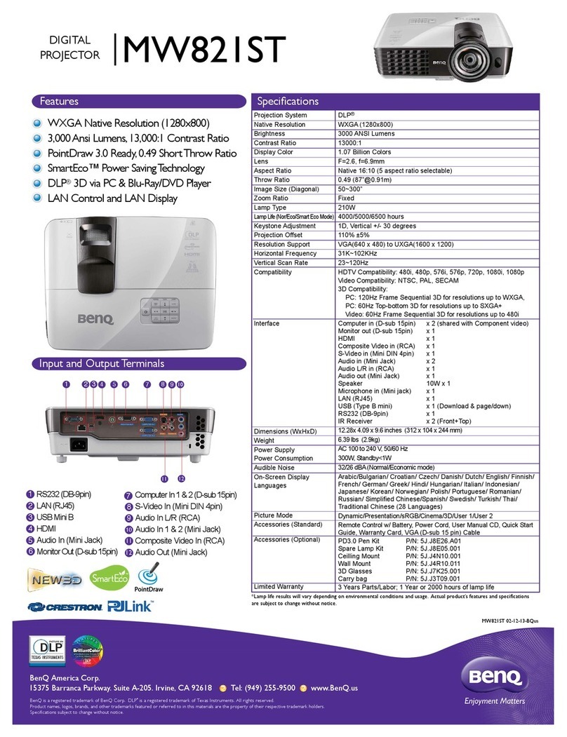 BenQ MW821ST datasheet