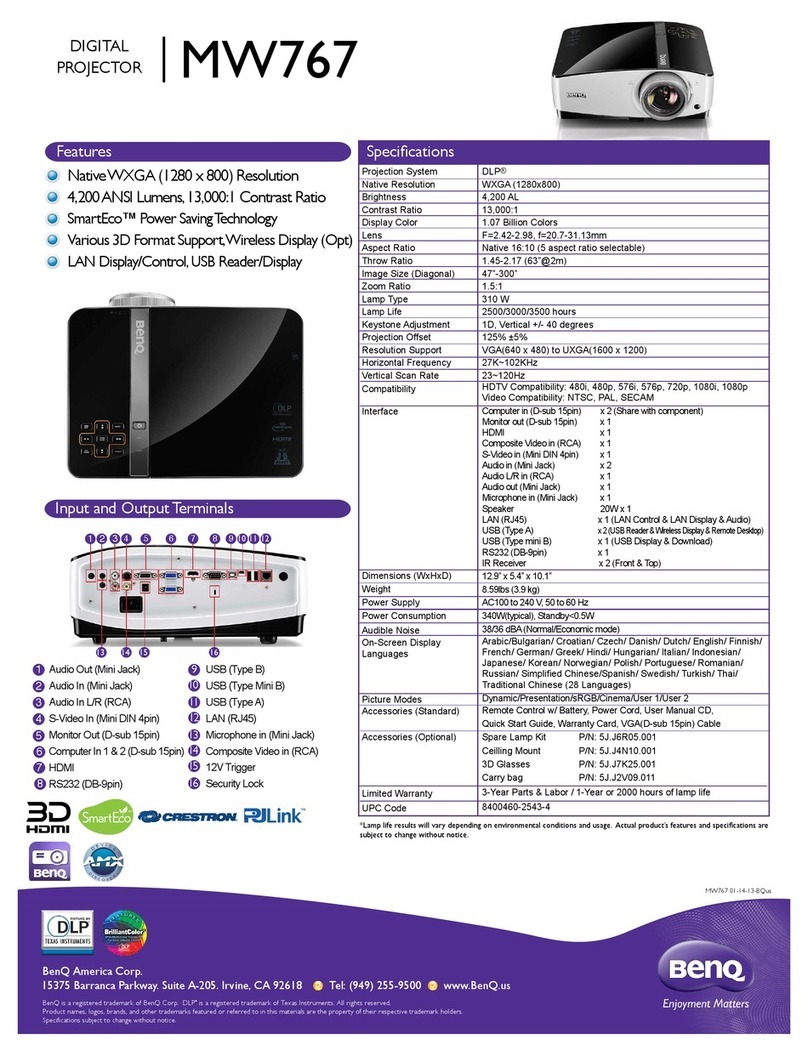 BenQ MW767 User manual