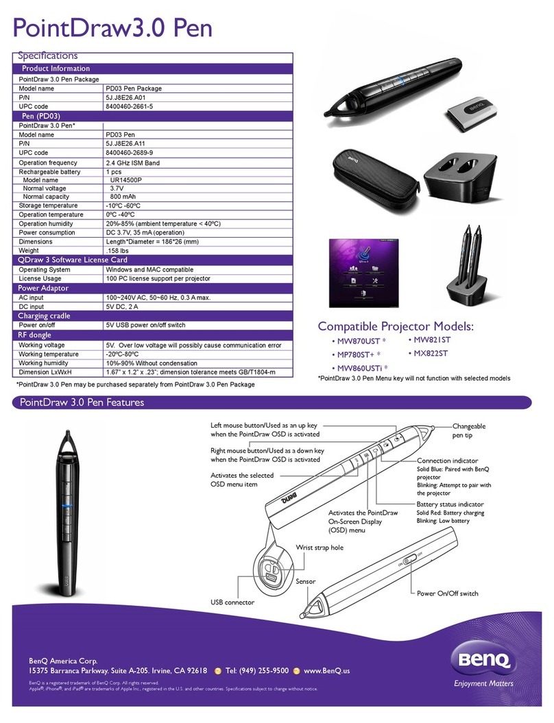 BenQ MW821ST User manual