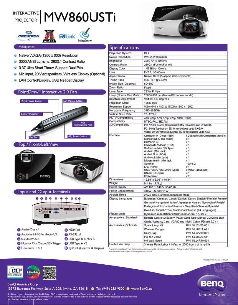 BenQ MW860USTi datasheet