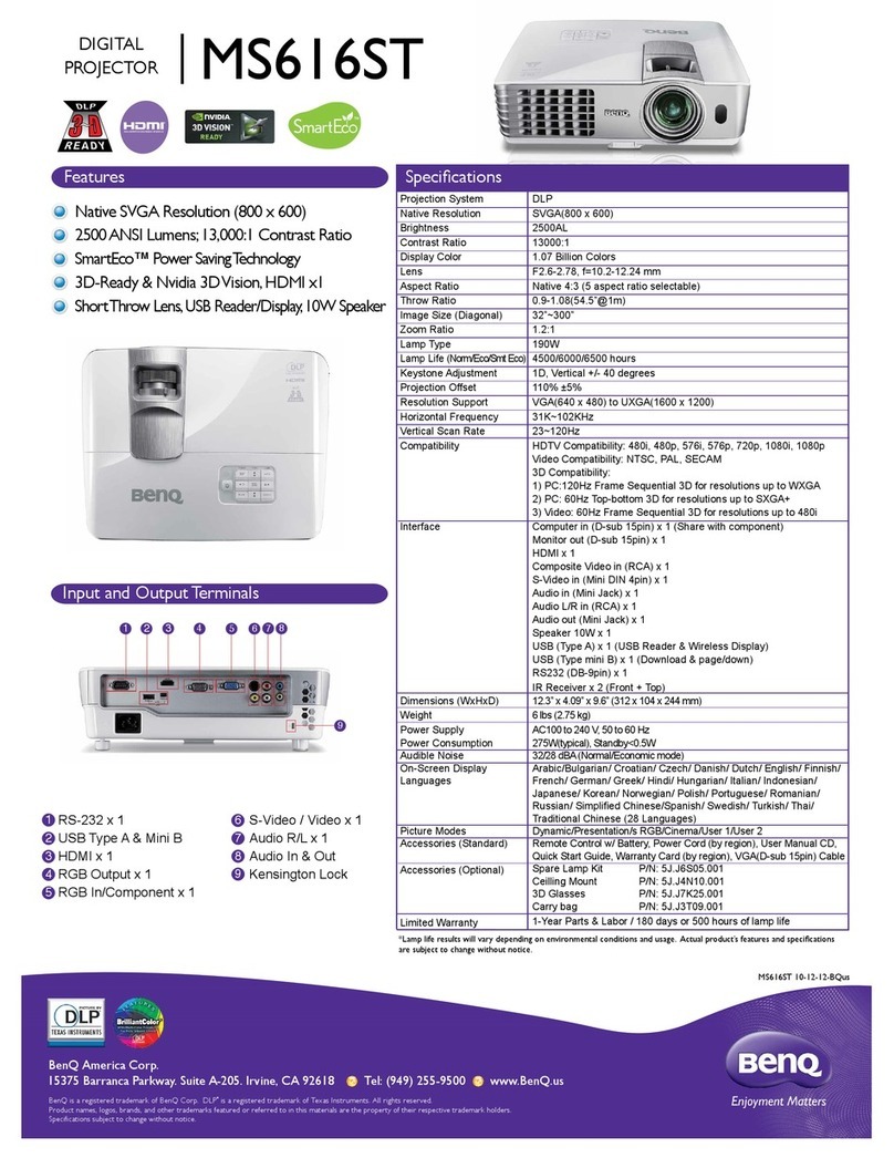BenQ MS616ST User manual