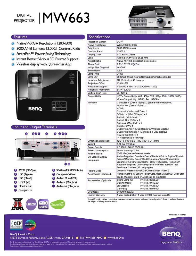 BenQ MW663 User manual