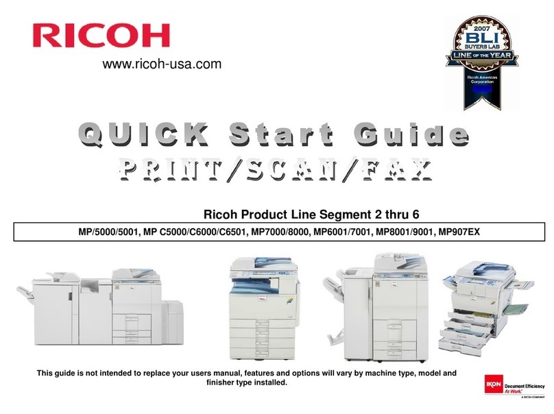 Ricoh PRO 907EX User manual