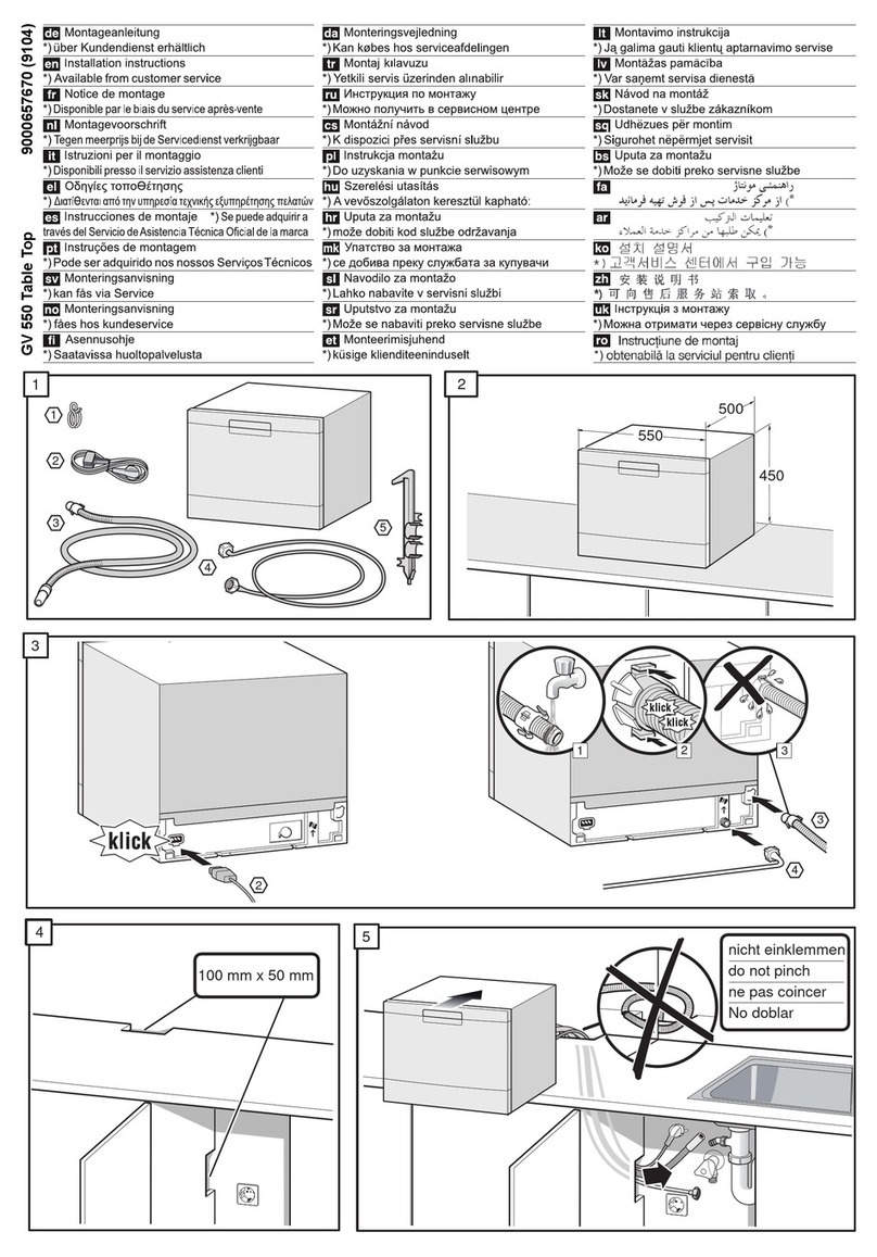 Bosch SKS40E02GB User manual