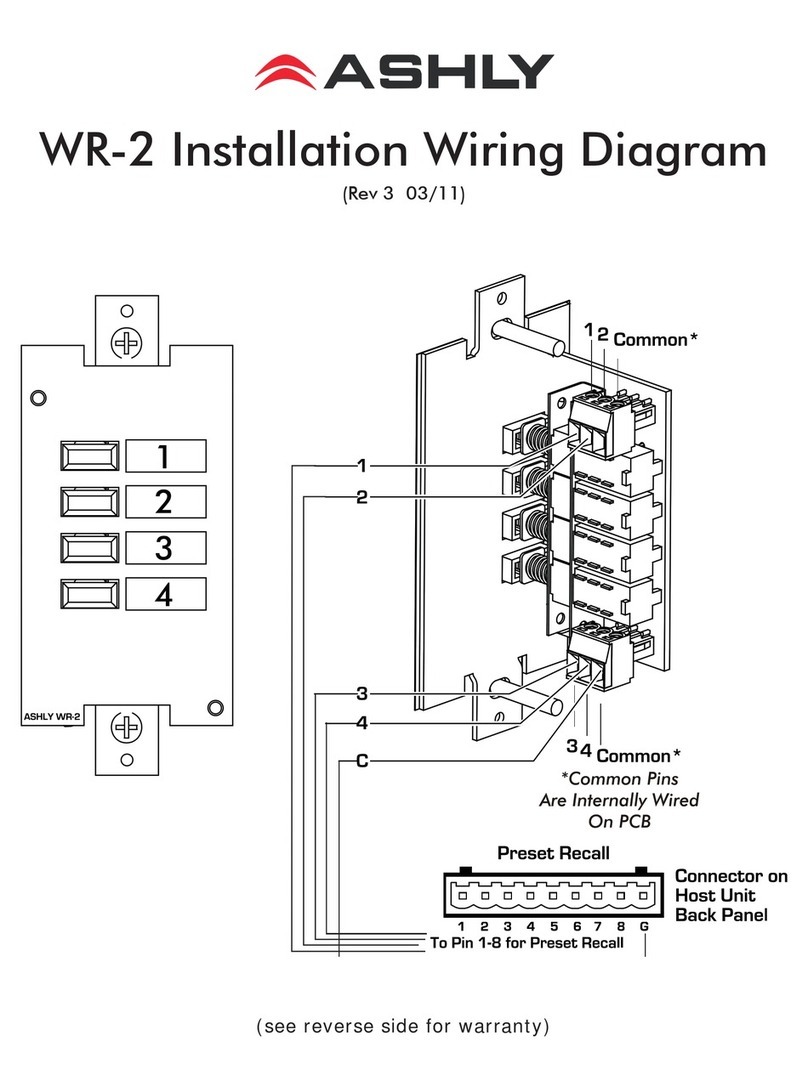 Ashly Protea WR-2 User manual