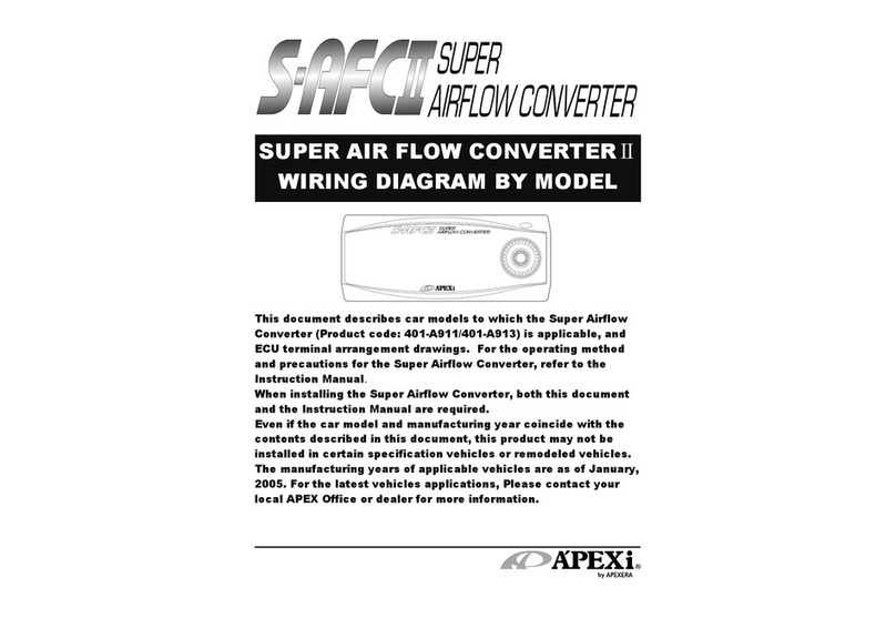 APEXi S-AFCII (SAFC 2) Wiring diagram APEXi S-AFCII (SAFC 2) Wiring diagram