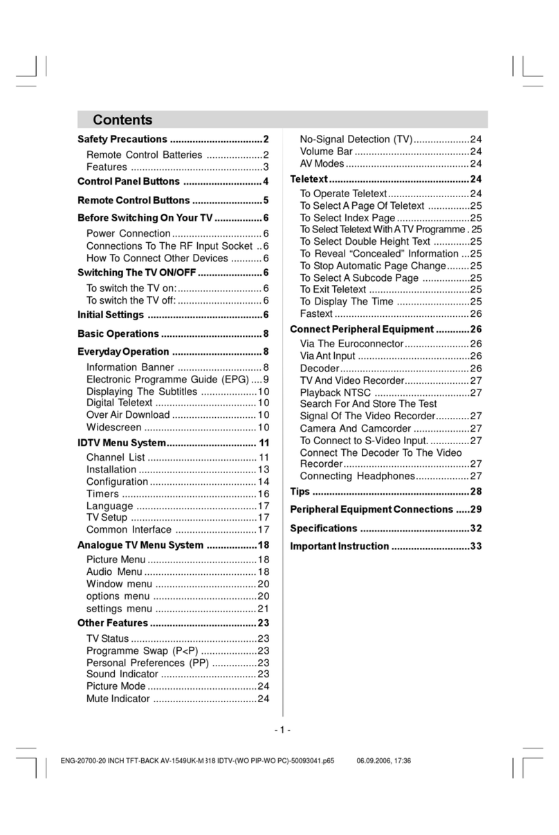 Akura MB18 IDTV manual