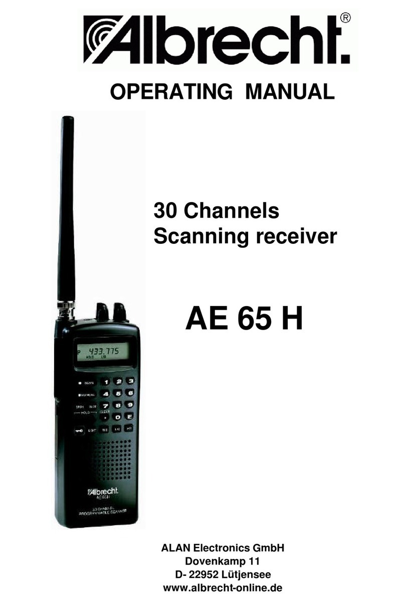 Albrecht AE 65 H operating manual