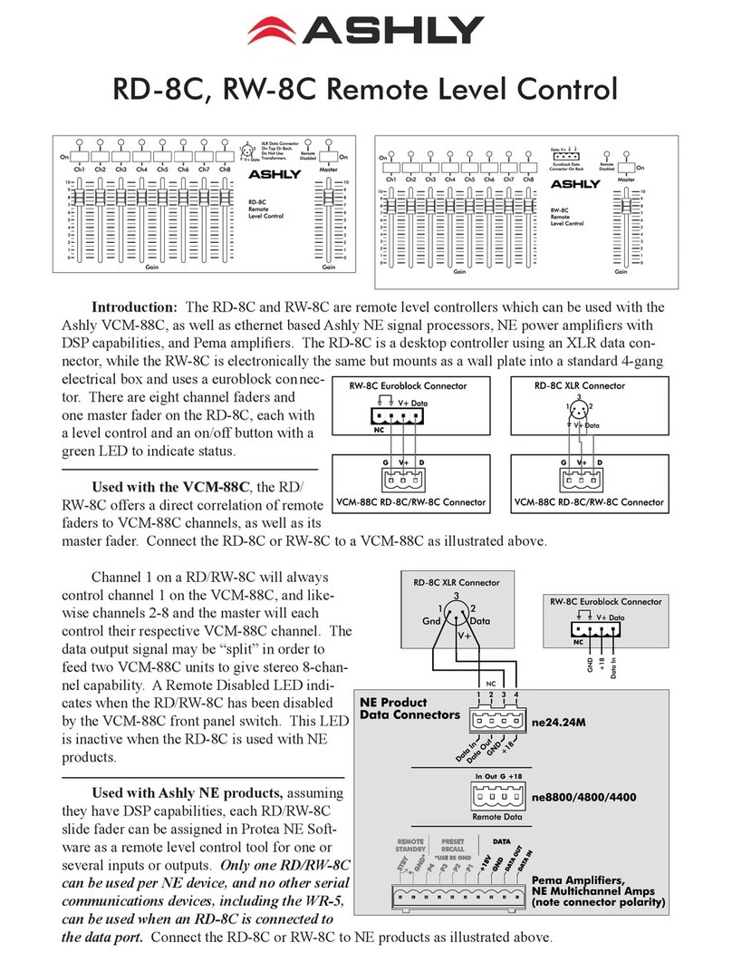 Ashly RD-8C Brochure & specs