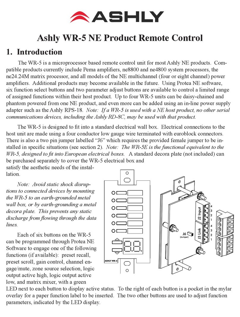 Ashly Protea WR-5 User manual