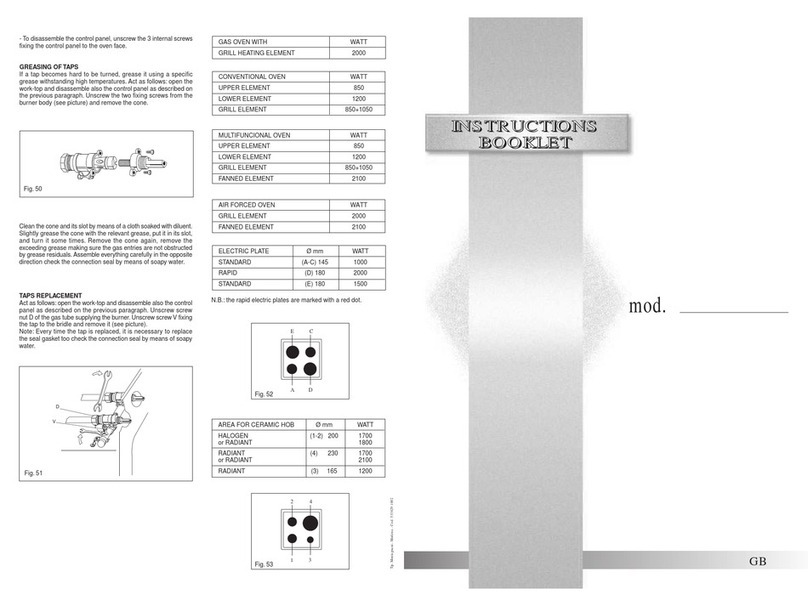 Baumatic BT2360SS User manual Baumatic BT2360SS User manual