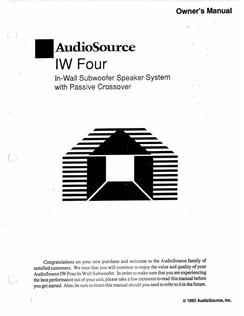 AudioSource IW Four User manual