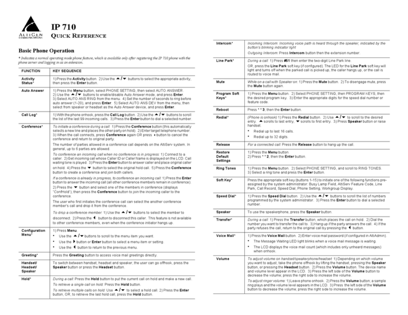 Altigen IP 710 User manual