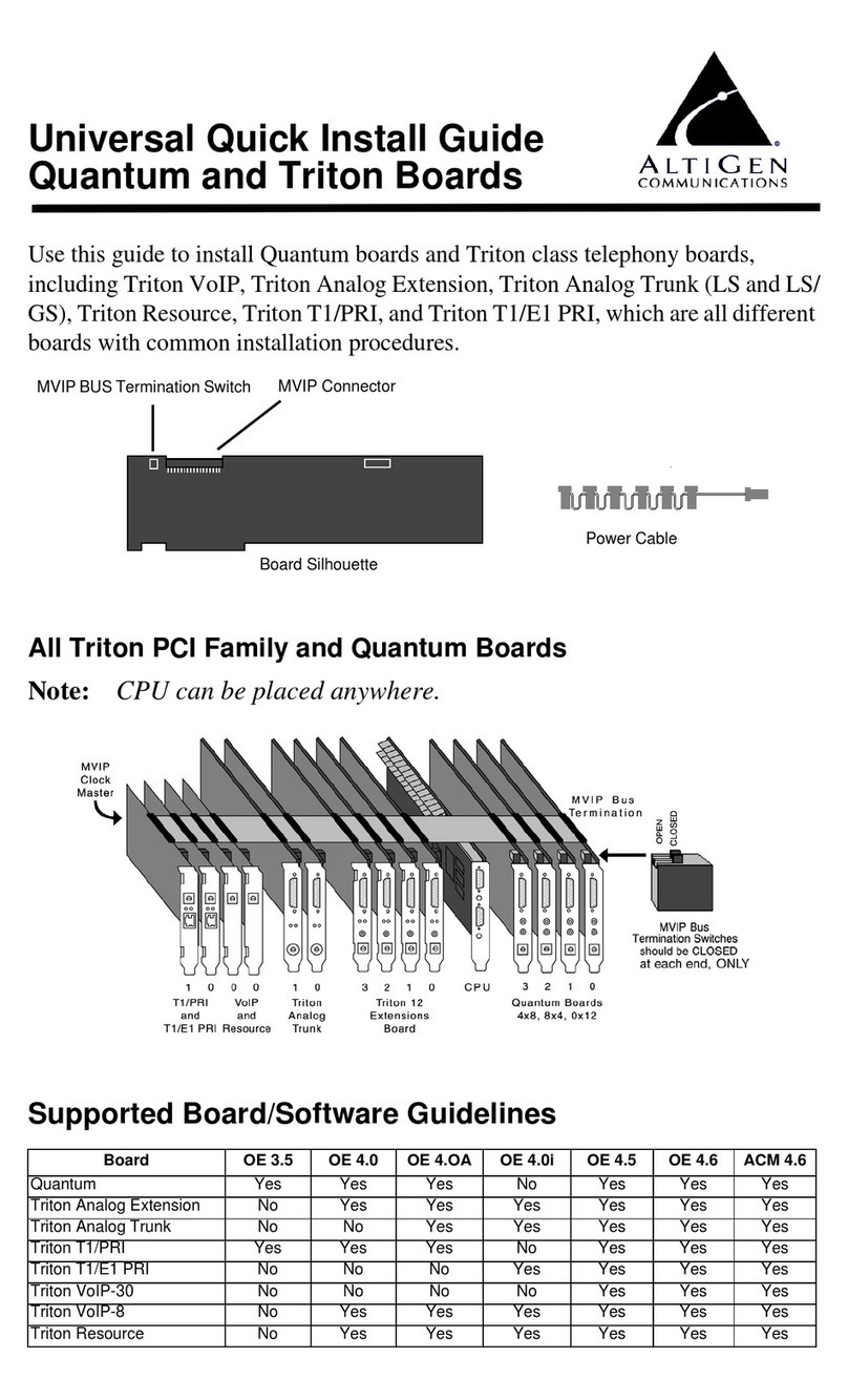 Altigen Quantum Boards Universal quick install guide Altigen Quantum Boards Universal quick install guide