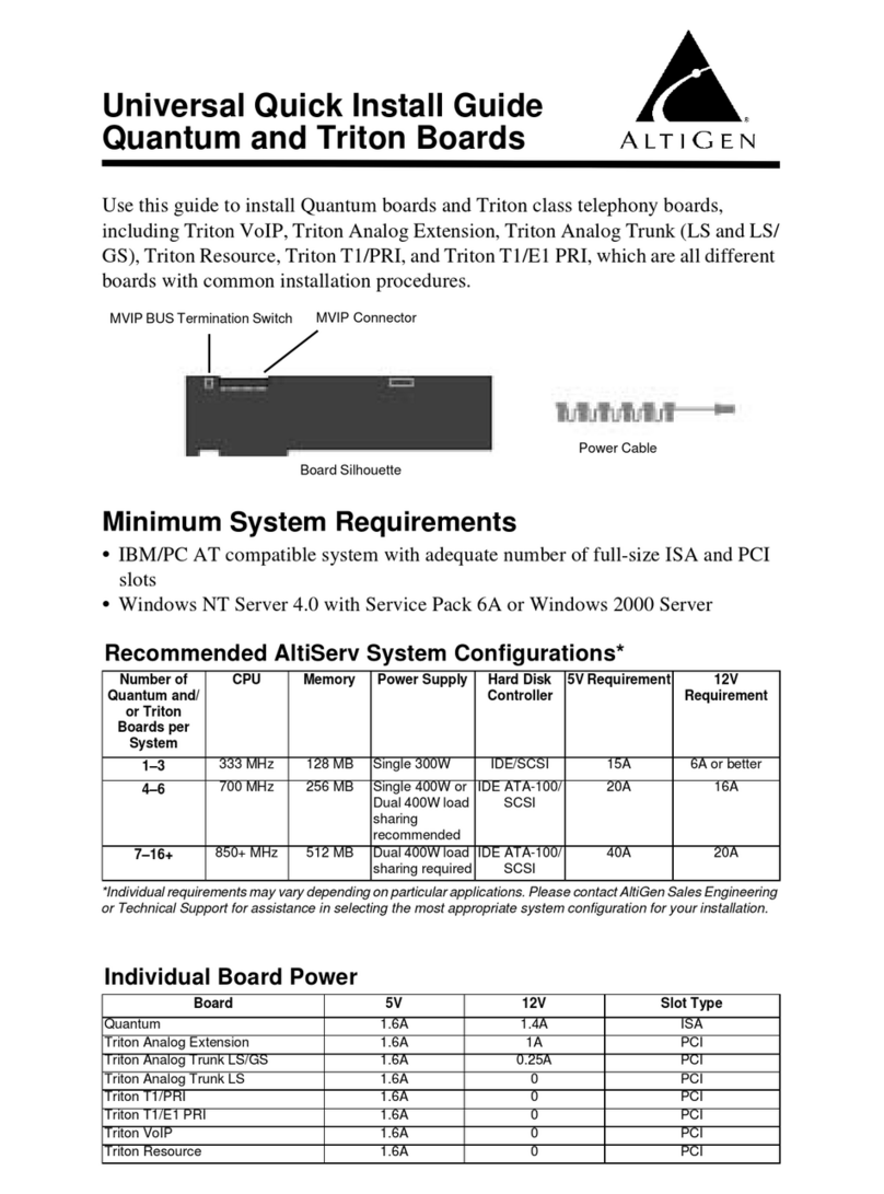 Altigen Triton Universal quick install guide