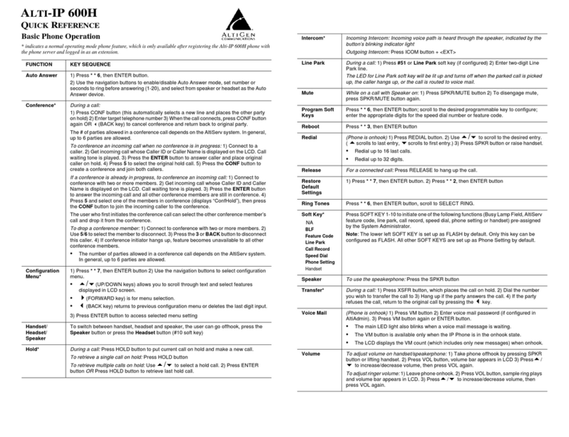 Altigen Alti-IP 600H Phone User manual