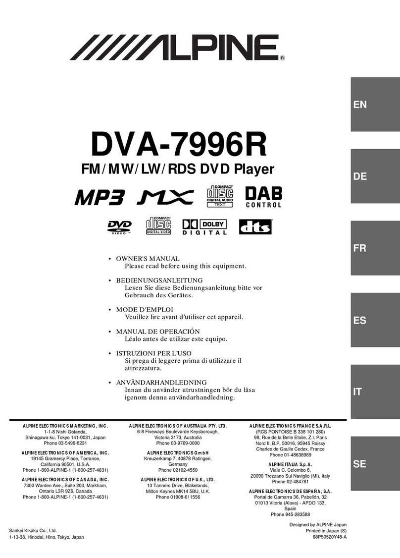 Alpine DVA-7996R User manual