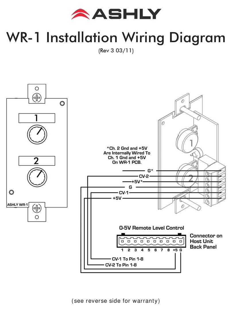 Ashly Protea WR-1 User manual
