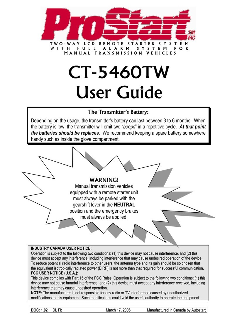 ProStart ProStart CT-5460TW user guide