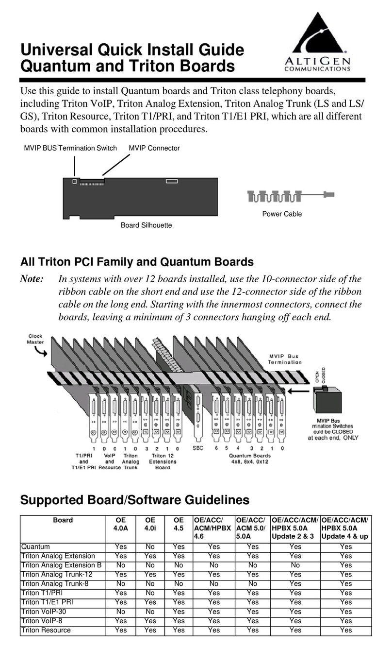 Altigen Quantum Boards Universal quick install guide