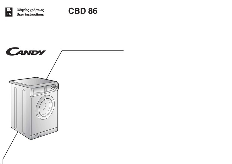Candy CBD 86 User manual