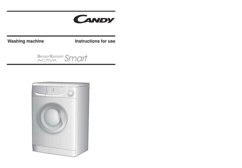 Candy Activa Smart User manual