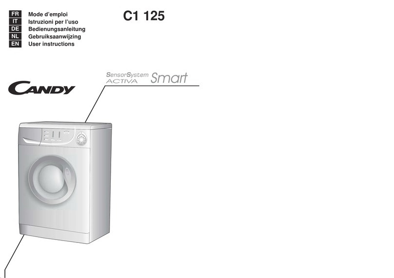 Candy Activa smart C1 125 User manual