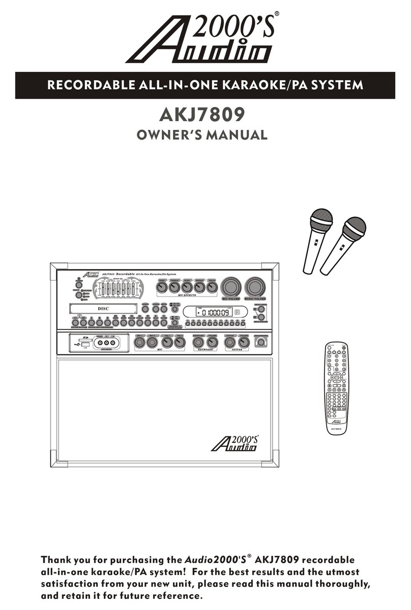 Audio2000's AKJ7809 User manual