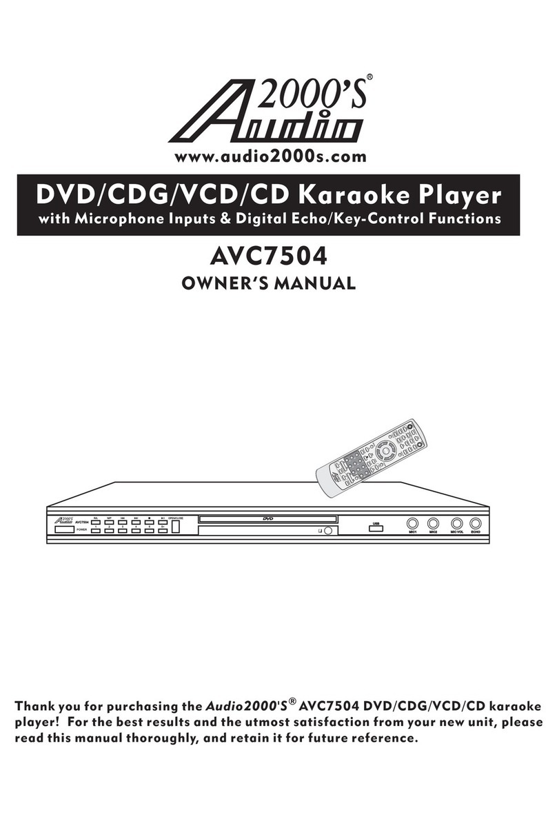 Audio2000's AVC7504 User manual