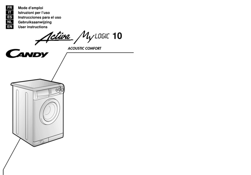Candy Activa MyLogic 10 User manual Candy Activa MyLogic 10 User manual