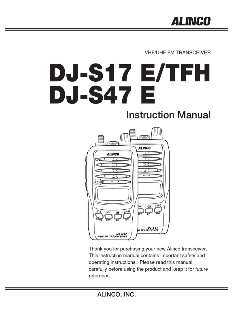 Alinco DJ-S47 E User manual Alinco DJ-S47 E User manual