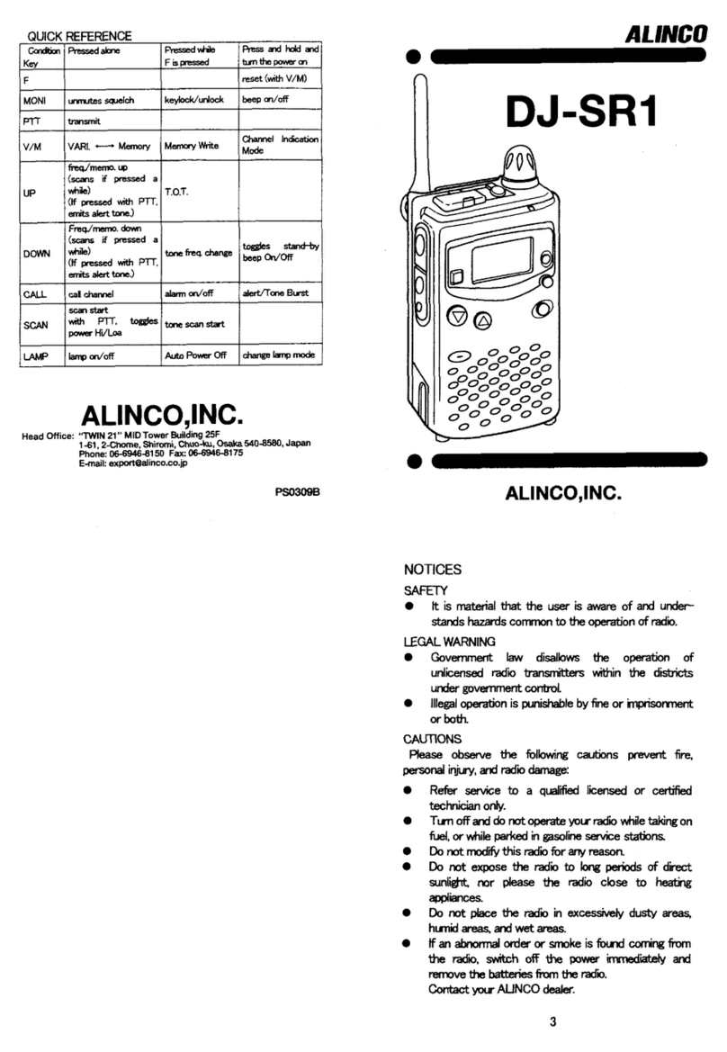 Alinco DJ-SR1 User manual