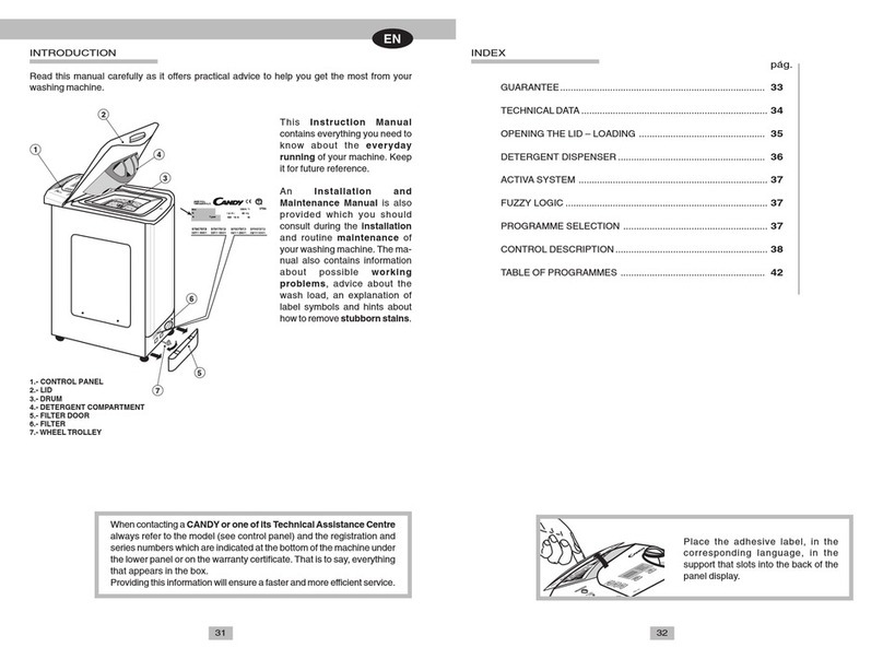 Candy CTAS 120 User manual