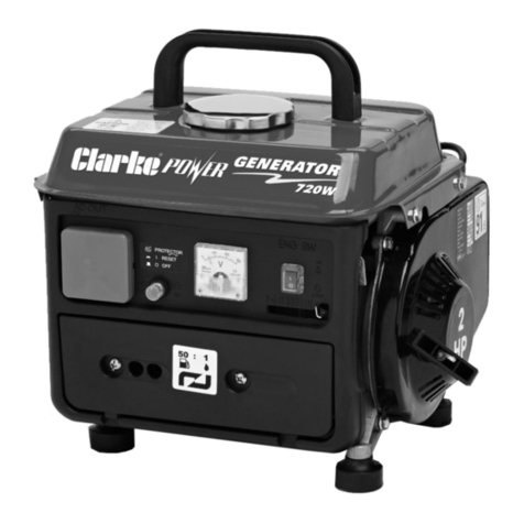 Clarke G720 Instruction Manual