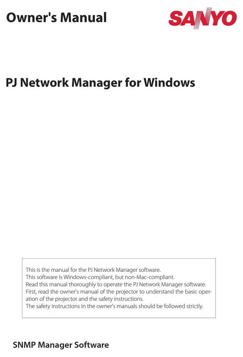Sanyo PLC-XU300 User manual