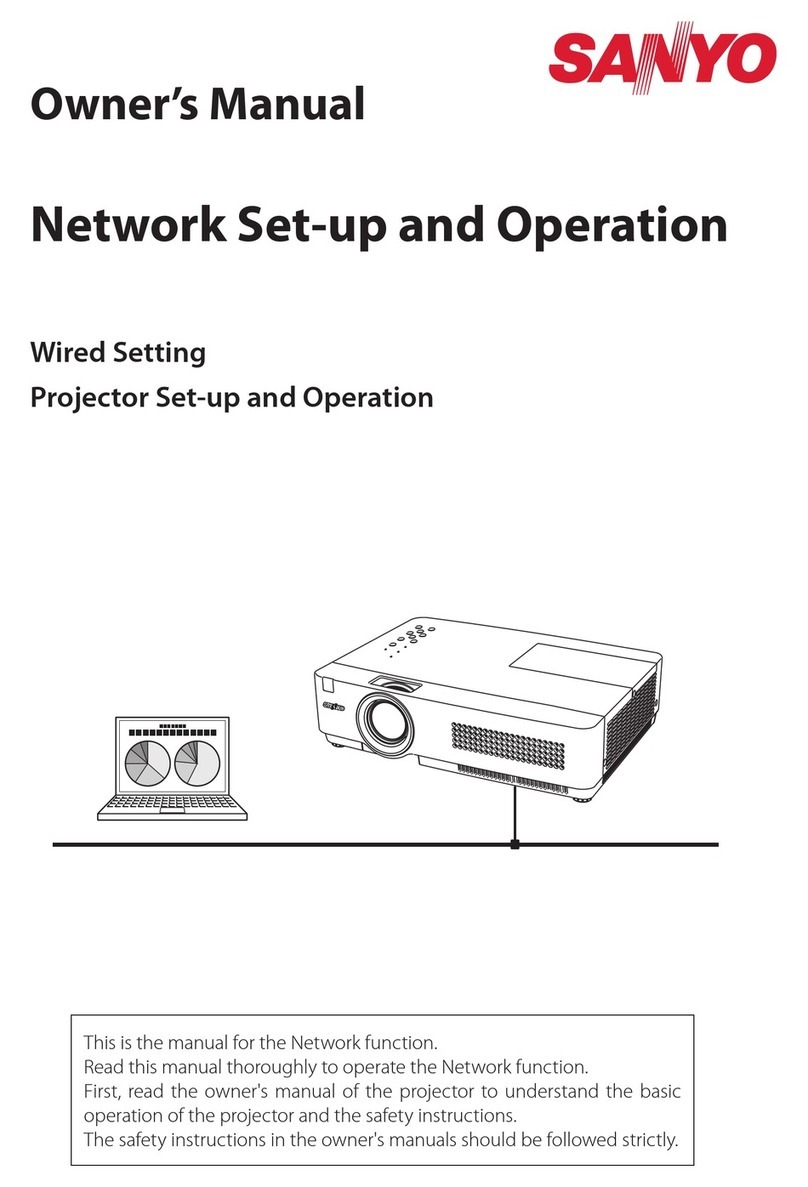 Sanyo PLC-XU350A - 3500 User manual