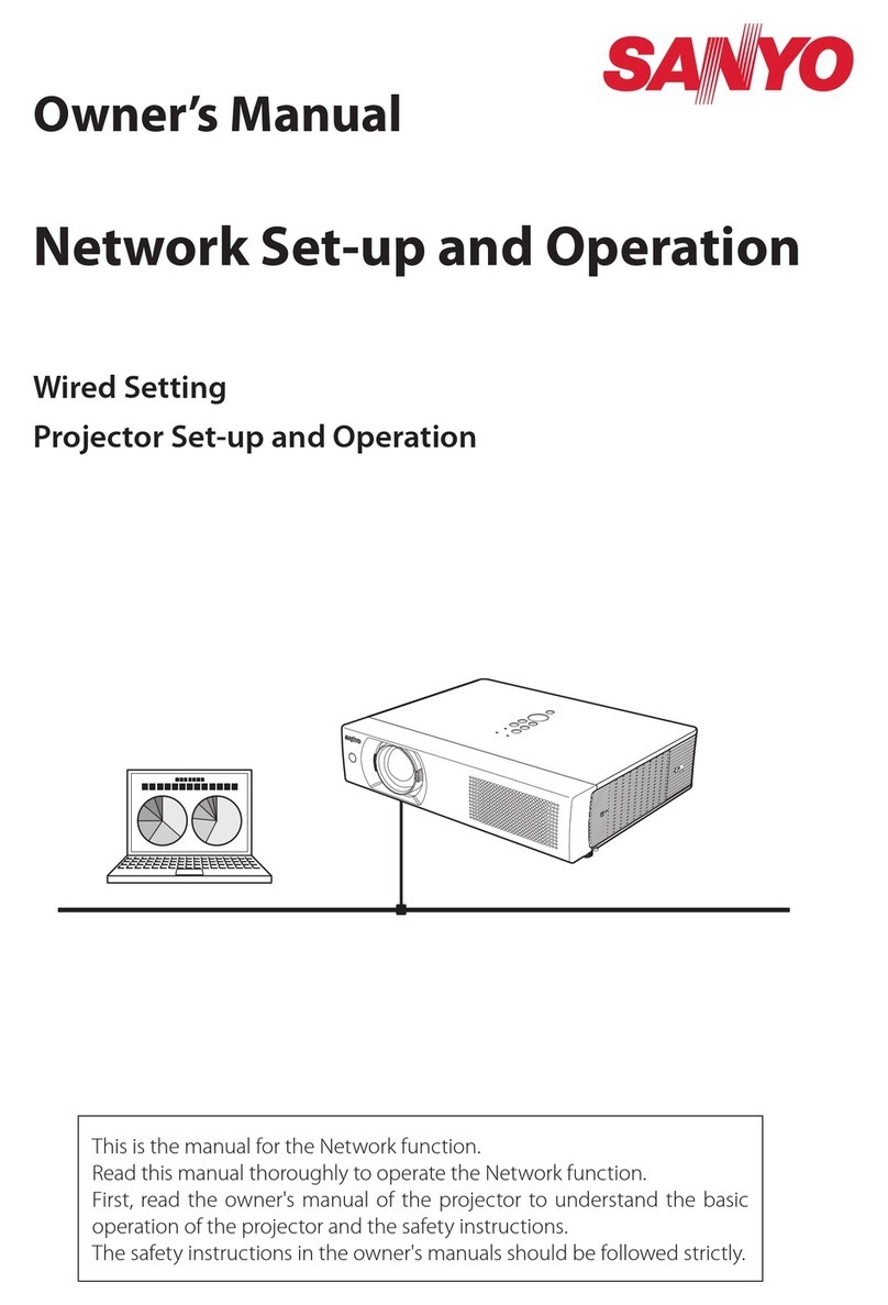 Sanyo PLC-XU106 - 4500 lm User manual Sanyo PLC-XU106 - 4500 lm User manual