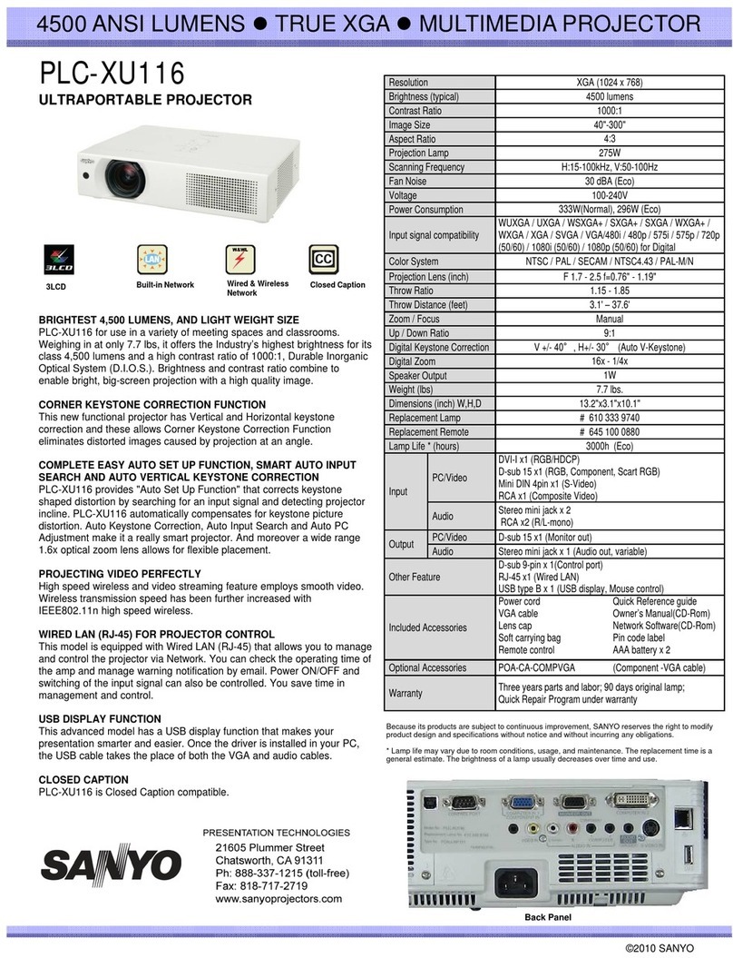Sanyo PLC-XU116 - 4500 Lumens User manual