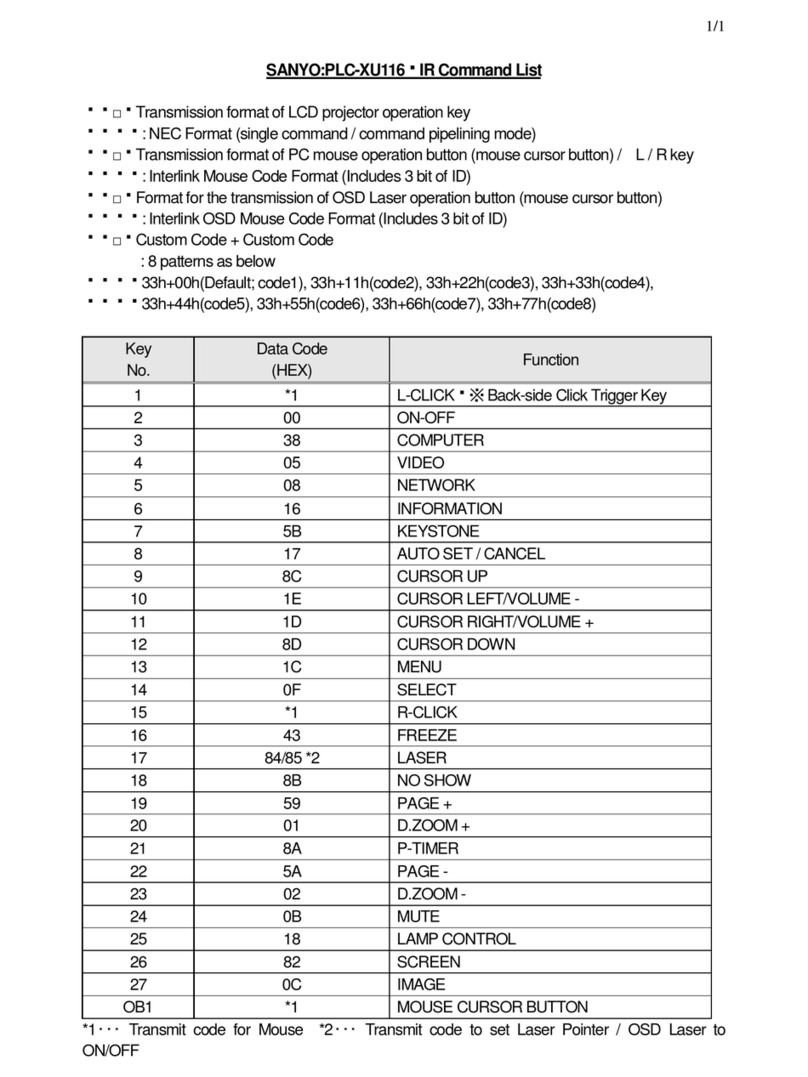 Sanyo PLC-XU116 Installation manual