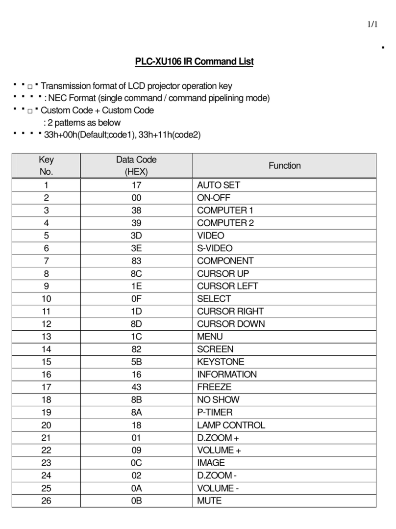 Sanyo PLC-XU106 Installation manual