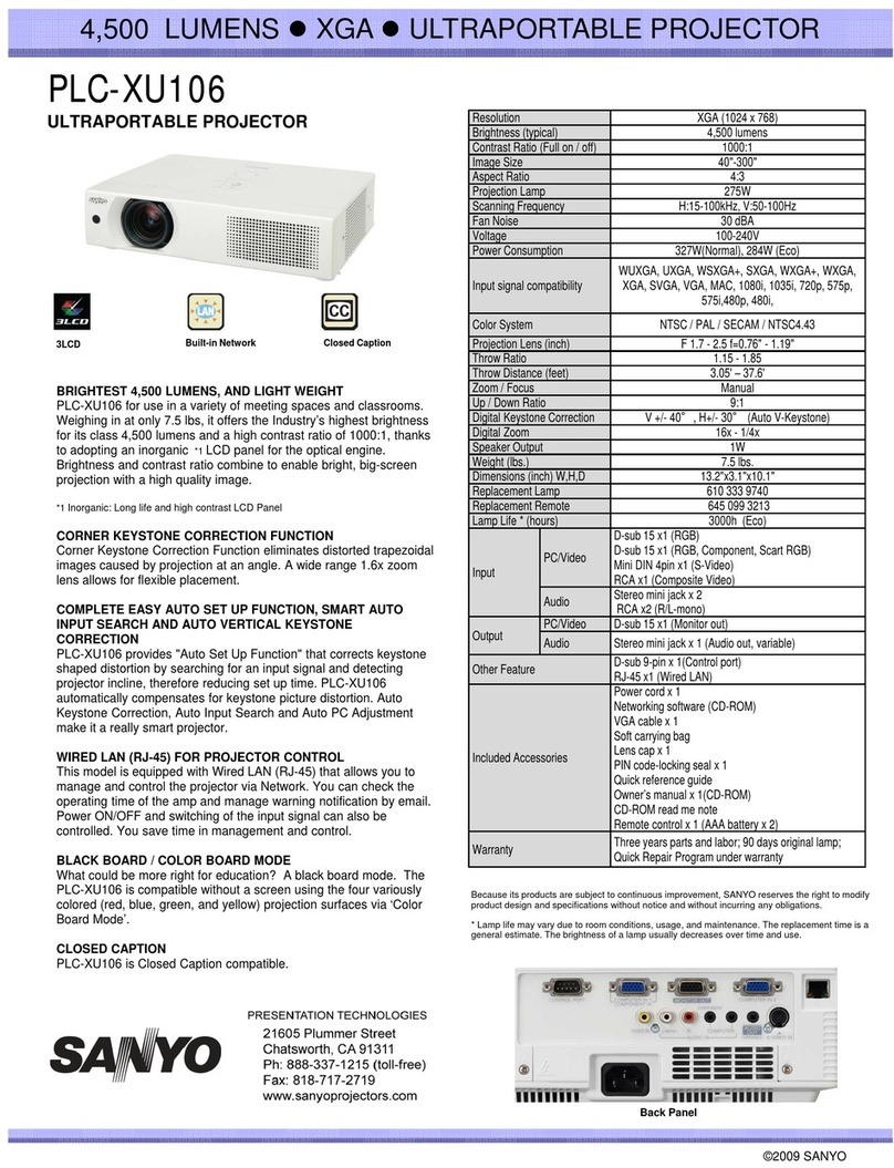 Sanyo PLC-XU106 - 4500 lm User manual Sanyo PLC-XU106 - 4500 lm User manual