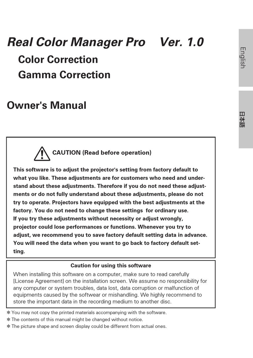 Sanyo PLC-XF60 User manual