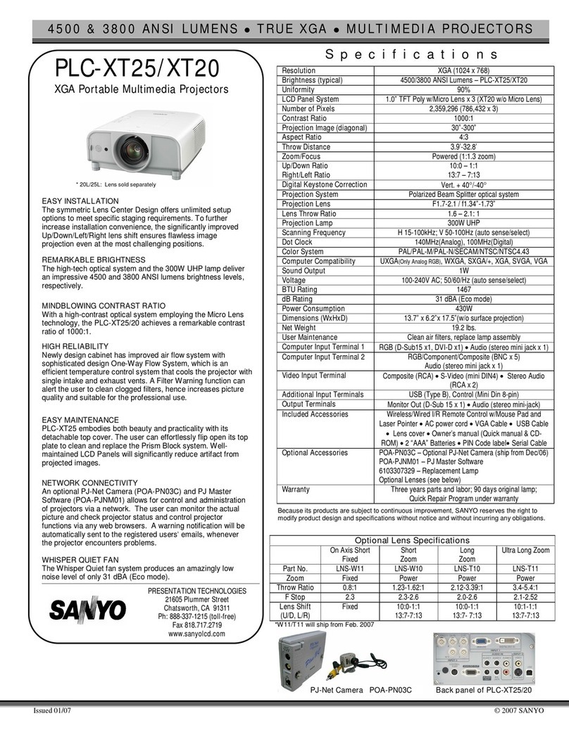 Sanyo PLC-XT25 User manual