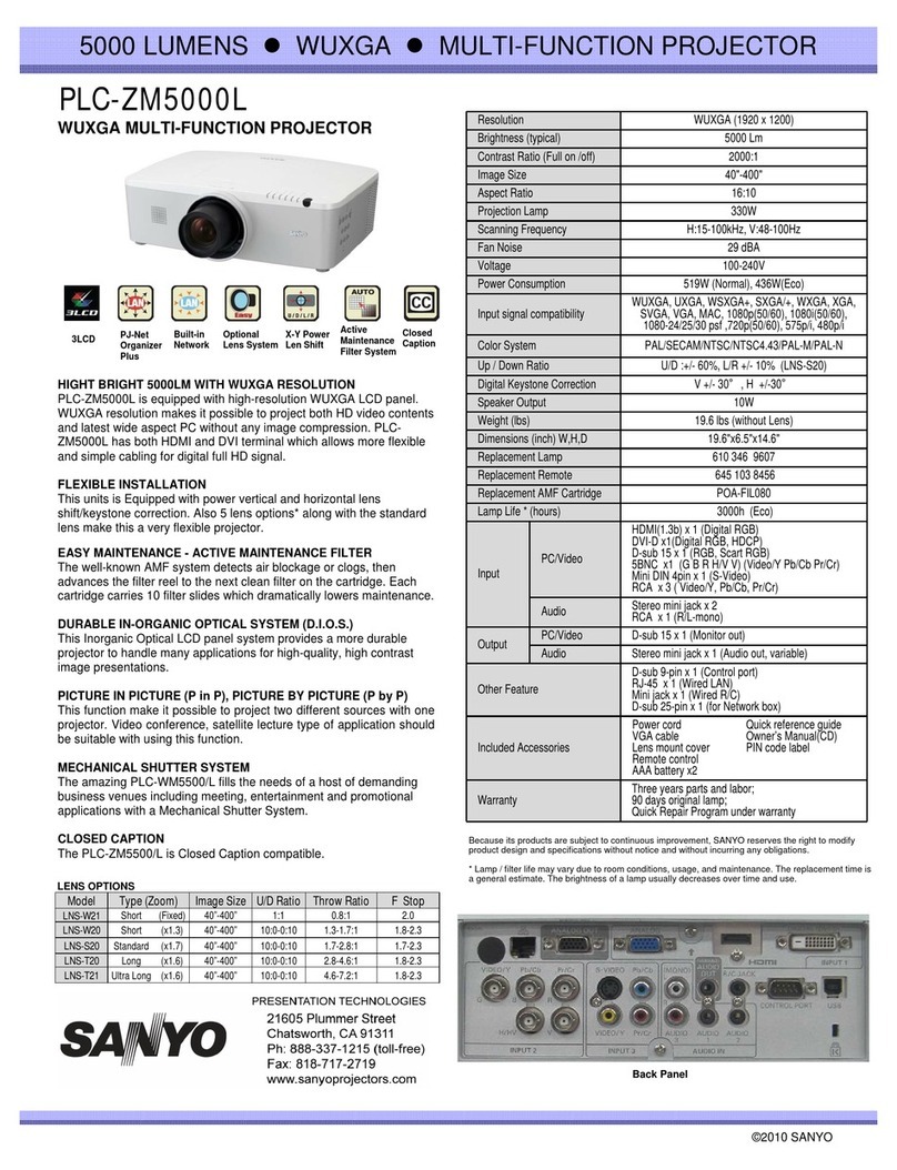 Sanyo PLC-ZM5000L - 5000 Lumens User manual Sanyo PLC-ZM5000L - 5000 Lumens User manual