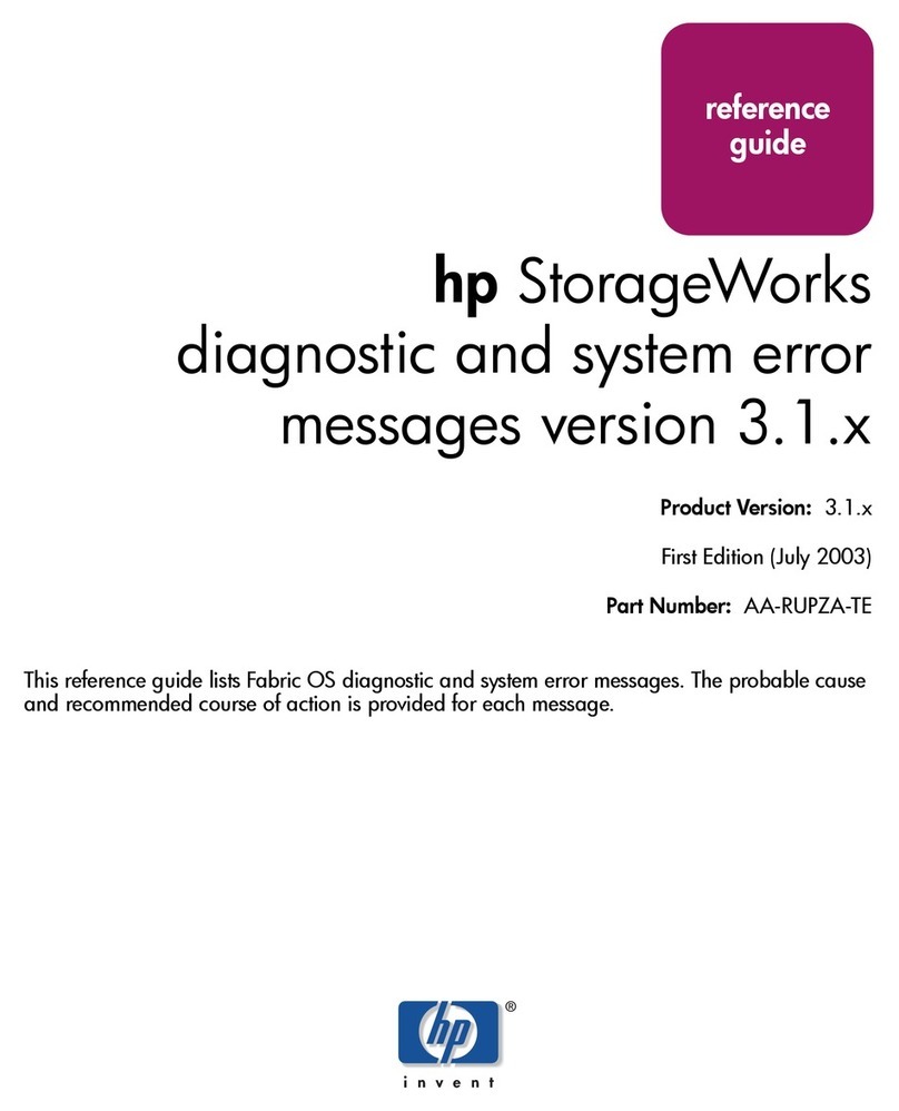 HP StorageWorks 16-EL - SAN Switch User manual