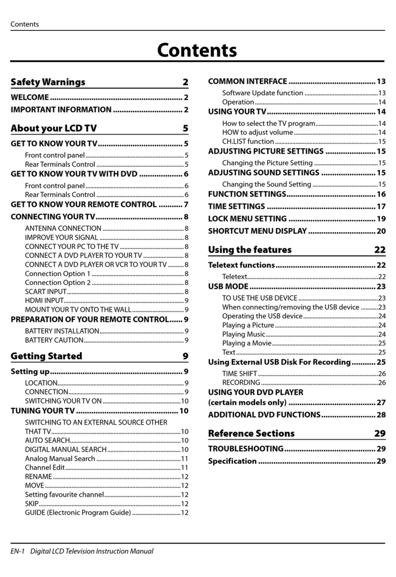 Haier LT19K3CW2 User manual Haier LT19K3CW2 User manual