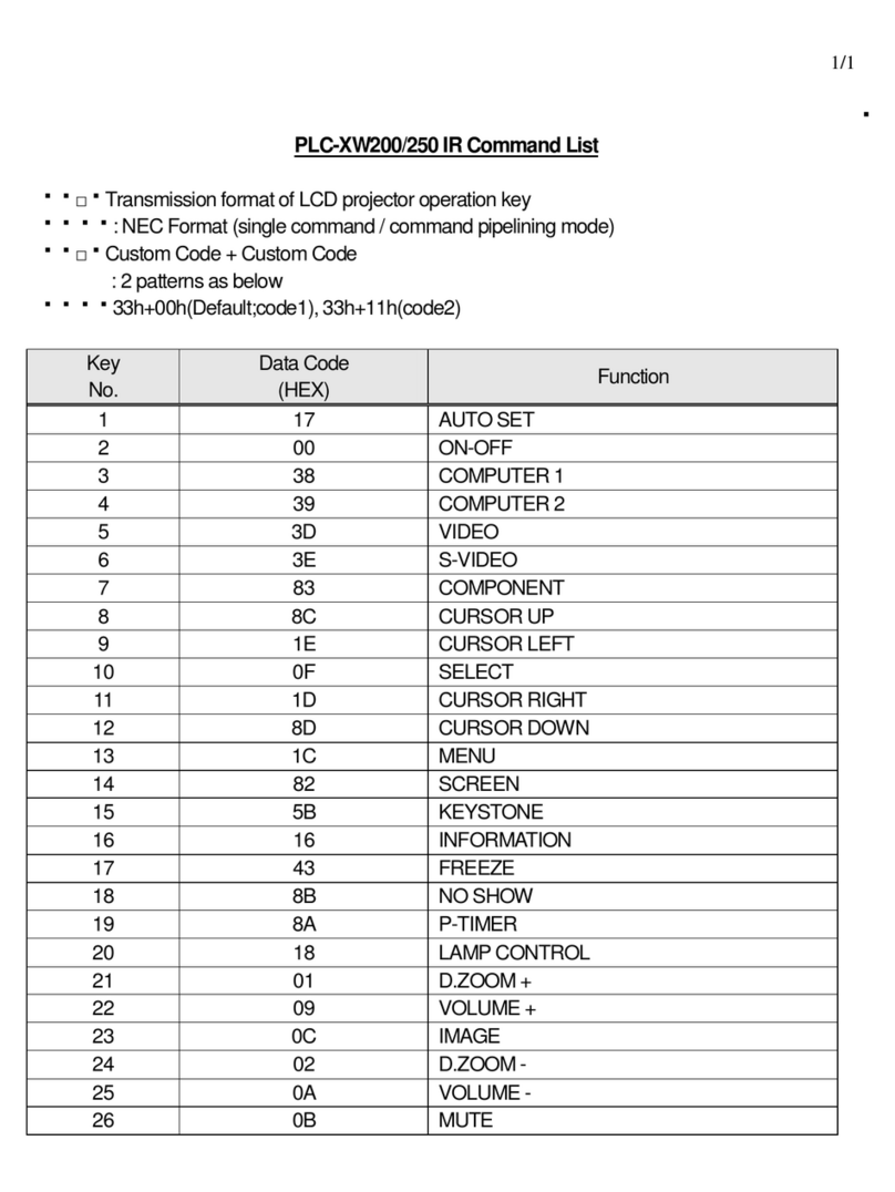 Sanyo PLC-XW250 Installation manual