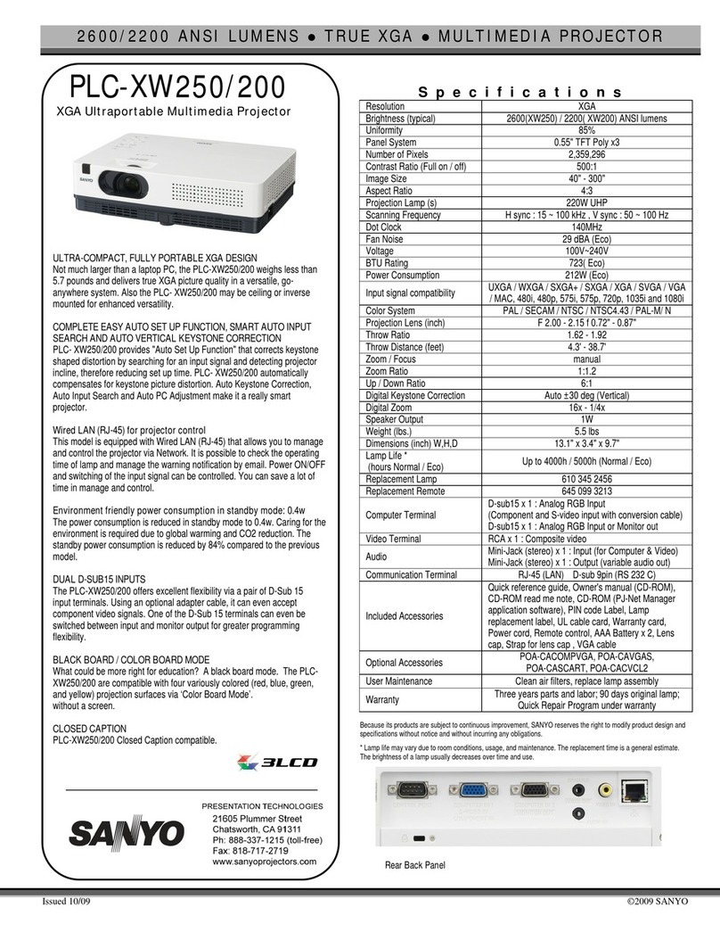 Sanyo PLC-XW250 - 2600 Lumens Quick reference guide