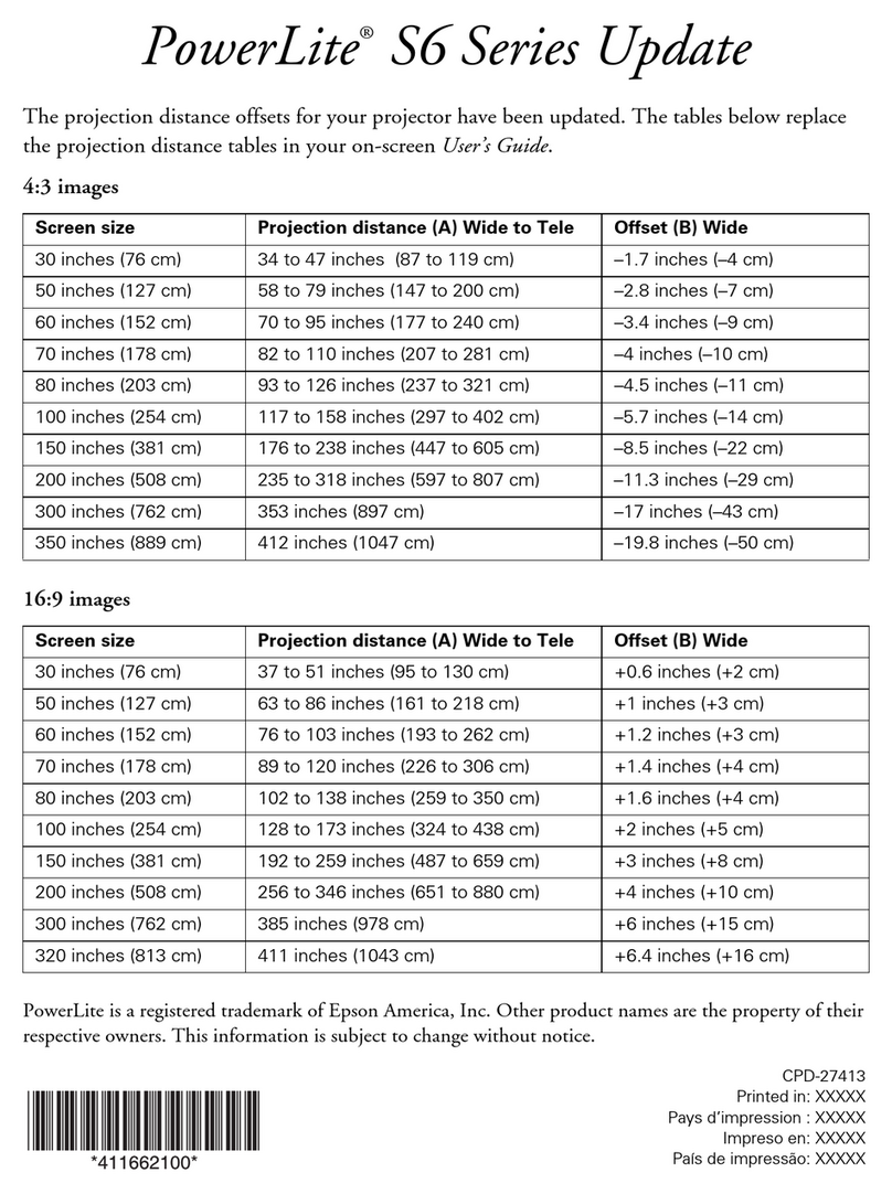 Epson PowerLite S6 General instructions