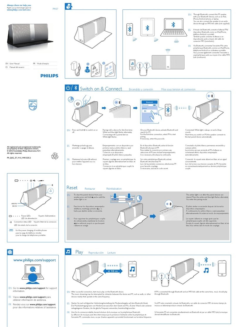 Philips P9SLV/37 User manual